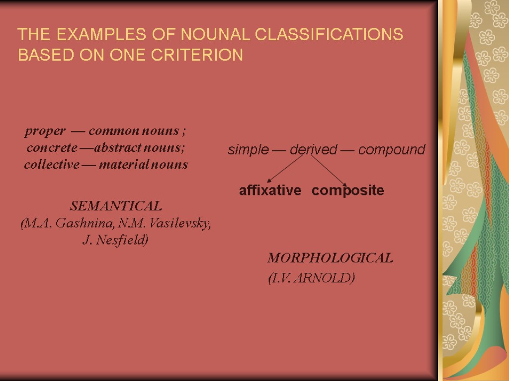 THE EXAMPLES OF NOUNAL CLASSIFICATIONS BASED ON ONE CRITERION MORPHOLOGICAL (I.V. ARNOLD) SEMANTICAL (М.А.